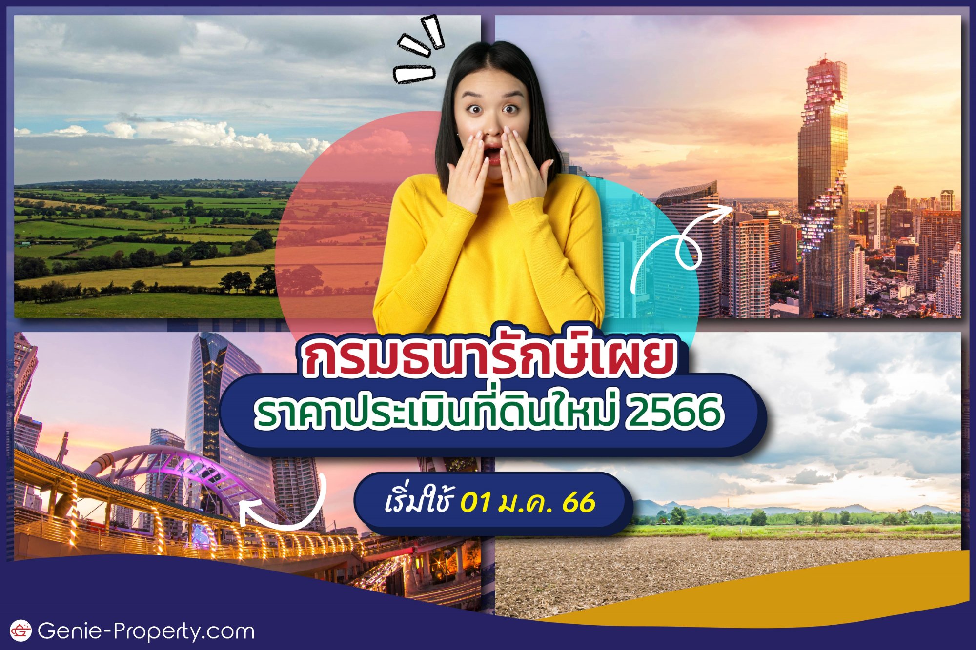 image for กรมธนารักษ์เผย “ราคาประเมินที่ดินใหม่ 2566” เริ่มใช้ 01 ม.ค. 66